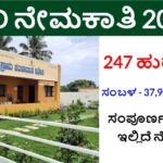 Karnataka PDO Recruitment 2024