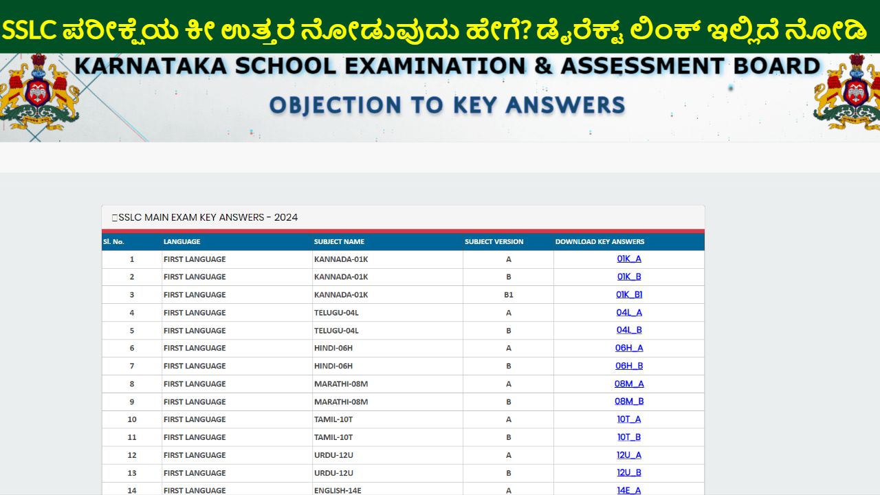 SSLC Main Exam Key Answers 2024 Karnataka