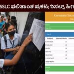 SSLC Result 2024