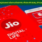 Jio Two Cheapest Plan