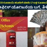 Post Office Scheme Investing