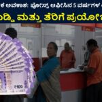 Post Office Time Deposit Scheme